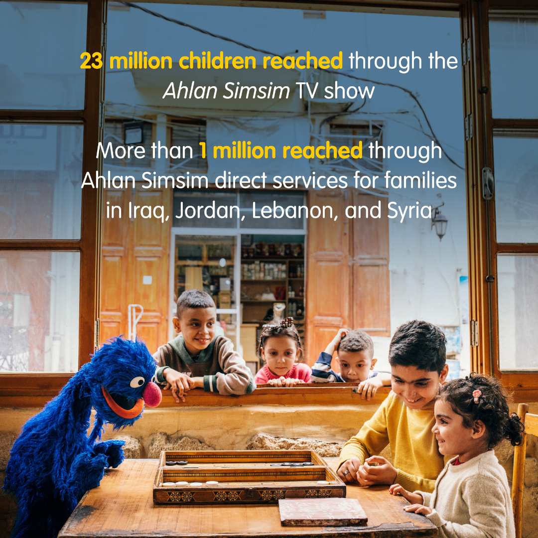 Ahlan Simsim 23Million Reached